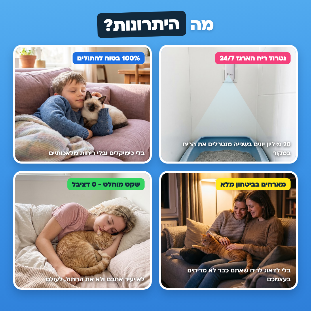 Fizz Air | מטהר אוויר לארגז החתולים