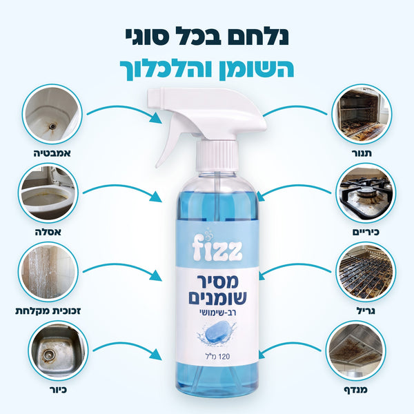 נלחם בכל סוגי השומן והלכלוך: תנור, כיריים, גריל, מנדף, אמבטיה, אסלה, זכוכית מקלחת, כיור