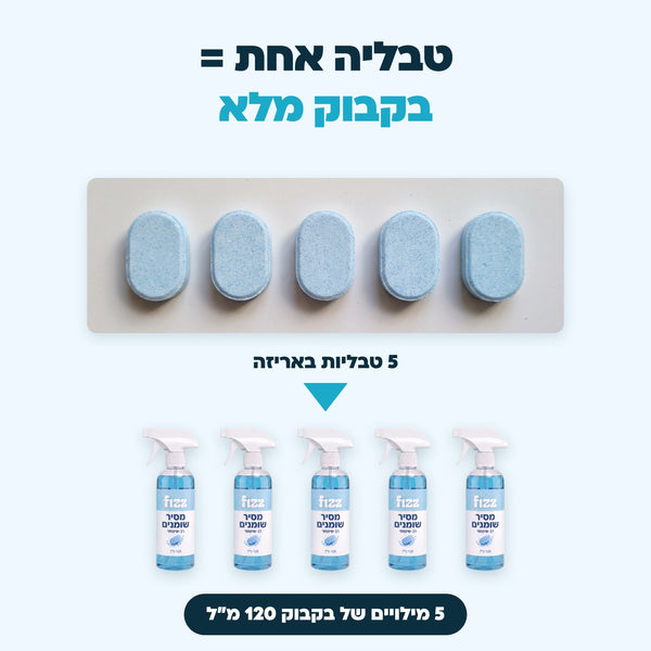טבליה אחת = בקבוק מלא: 5 טבליות, 5 מילויים