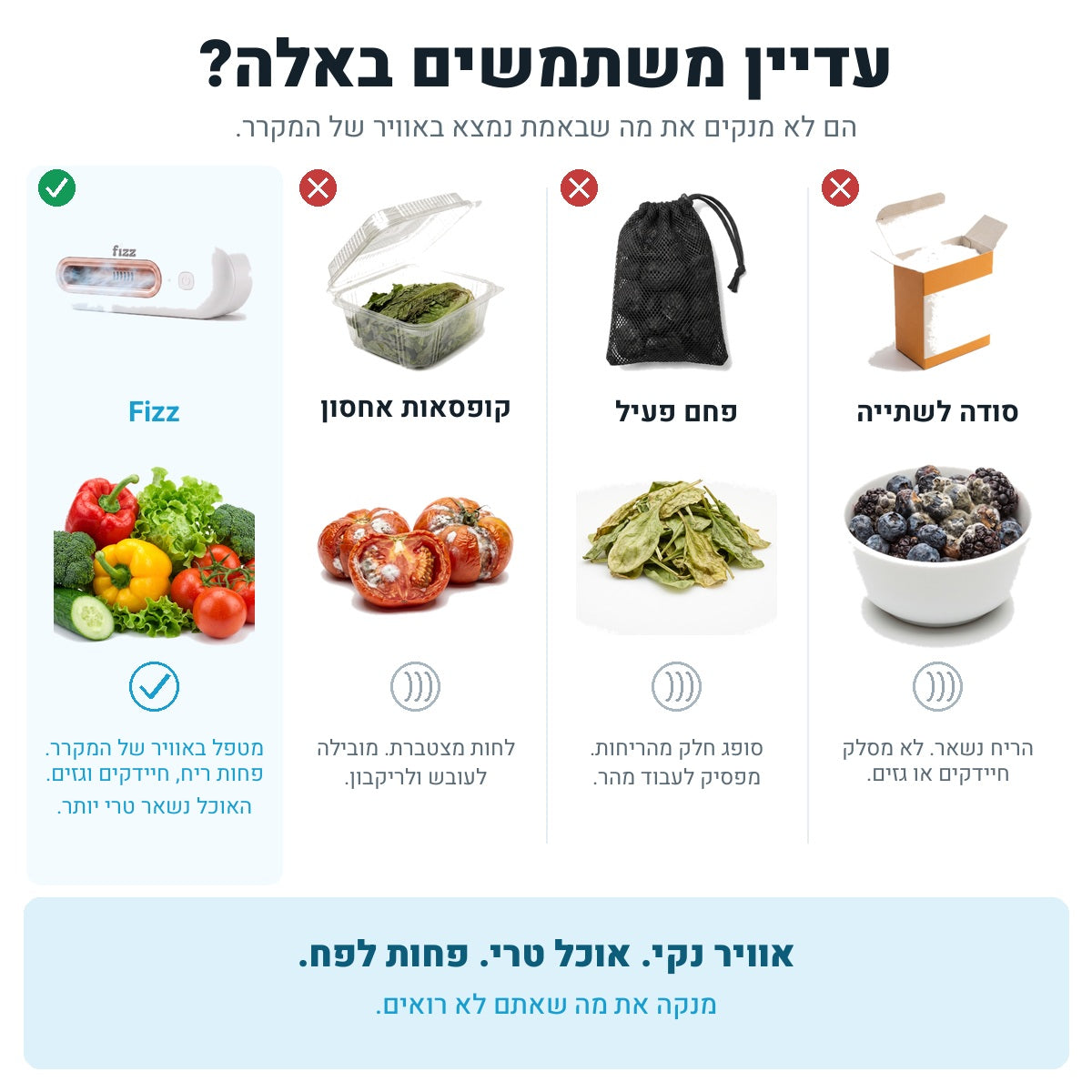 השוואה בין סודה לשתייה, פחם פעיל ולימון חתוך לבין שומר הטריות