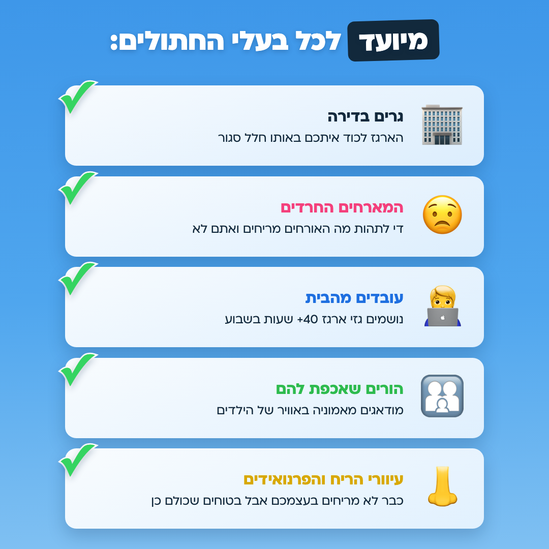 Fizz Air | מטהר אוויר לארגז החתולים
