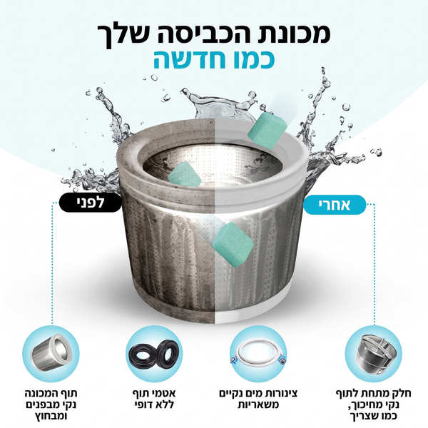 טבליות ניקוי למכונת כביסה